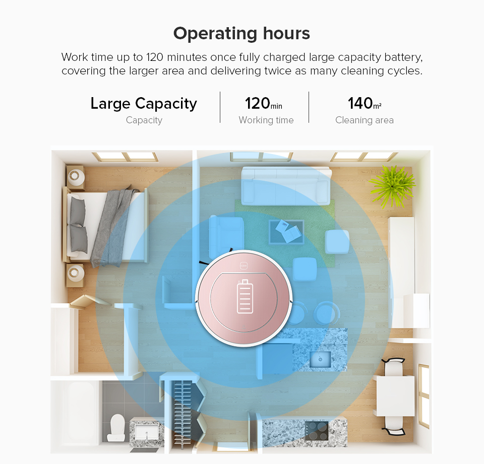 ILIFE-V7s-Plus-Robot-Vacuum-Cleaner-Sweep-and-Wet-Mopping-FloorsCarpet-Run-120mins-Auto-RehargeAppli-1961193-15