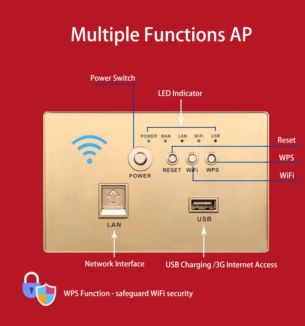 300Mbps-118-Type-Wall-Embedded-Router-Wireless-AP-Panel-Router-WPS-WiFi-Repeater-Extender-1500mA-USB-1955081-4