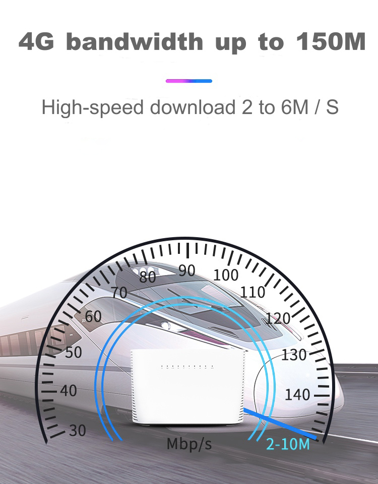 4G-LTE-Router-Hotspot-AC1200M-WiFi-Router-Wireless-Router-Dual-Band-Support-Sim-Card-MU-MIMO-1772111-8