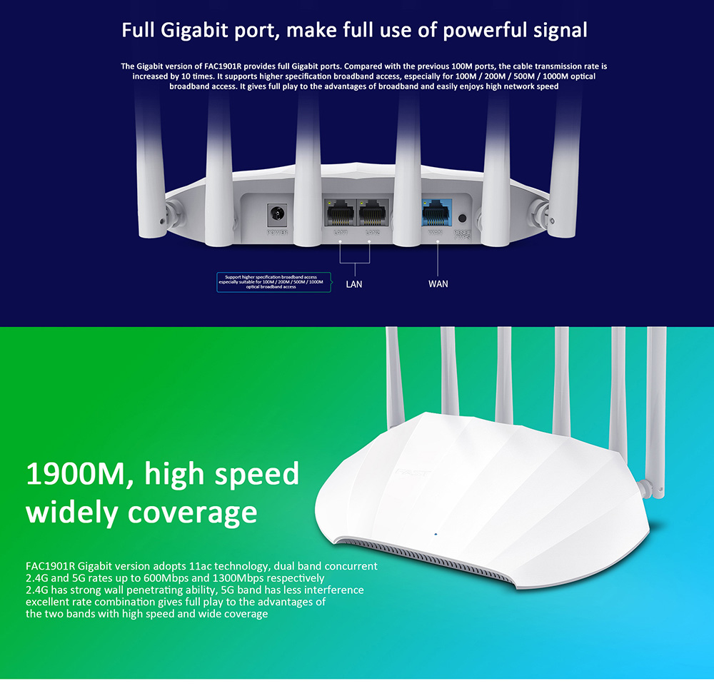 FAST-FAC1901R-1900M-Wireless-Router-24G-5G-Dual-Band-6--Antenna-3T3R-MU-MIMO-LDPC-Gigabit-Home-WiFi--1805711-2