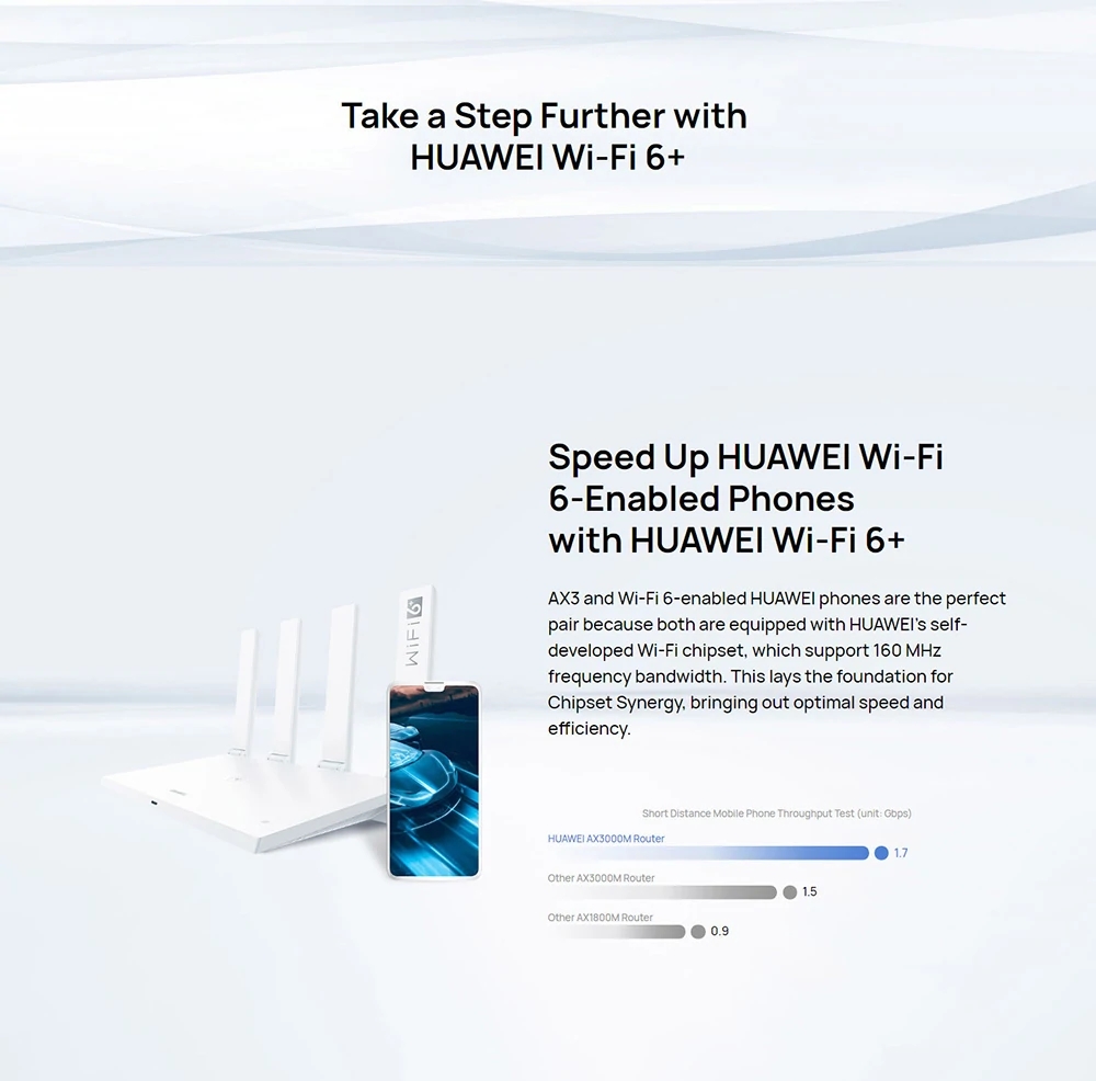 HUAWEI-WiFi-AX3-AX3-Pro-Wi-Fi-6-WiFi-Router-Mesh-3000Mbps-24GHz-5GHz-Repeater-Mesh-Wifi-Extender-Hua-1970124-2