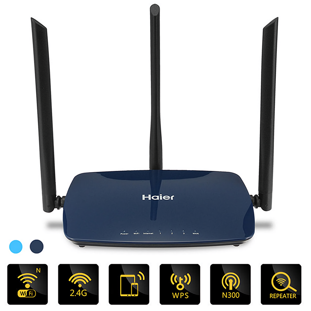 Haier-24GHz-300Mbps-Wireless-WIFI-Router-35dBi-Antennas-Built-in-Firewall-Broadband-Repeater-1275848-2