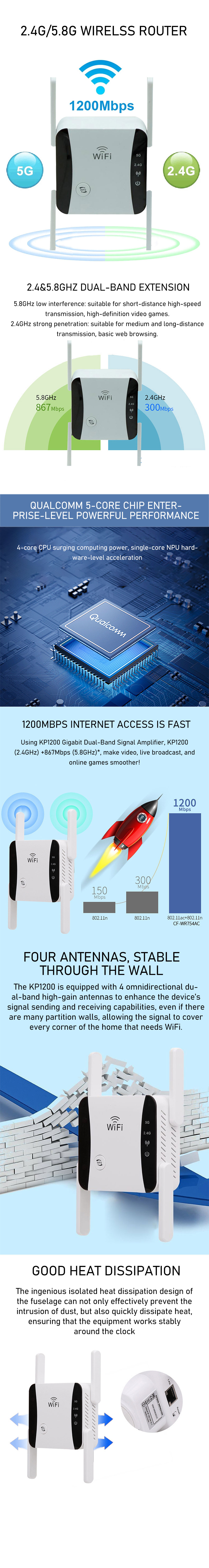 KP1200-24GHz58GHz-Dual-Band-Wireless-Router-Wifi-Repeater-Quad-Core-CPU-1200Mbps-Strong-Heat-Dissipa-1976358-1