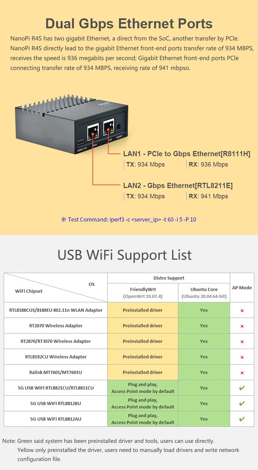 Nanopi-R4S-Mini-Router-Open-WRT-with-Dual-Gbps-Ethernet-Ports-4GB-LPDDR4-Based-in-RK3399-Soc-for-IOT-1931980-5