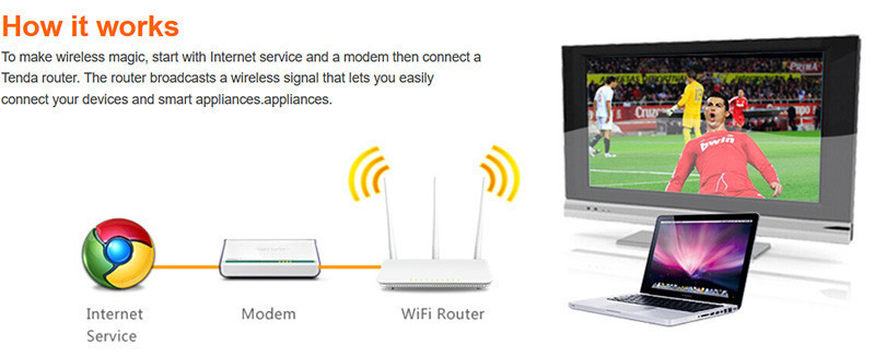 Original-Tenda-N301-Russian-Firmware-Version-300Mbps-Wireless-WIFI-Router-1107623-8