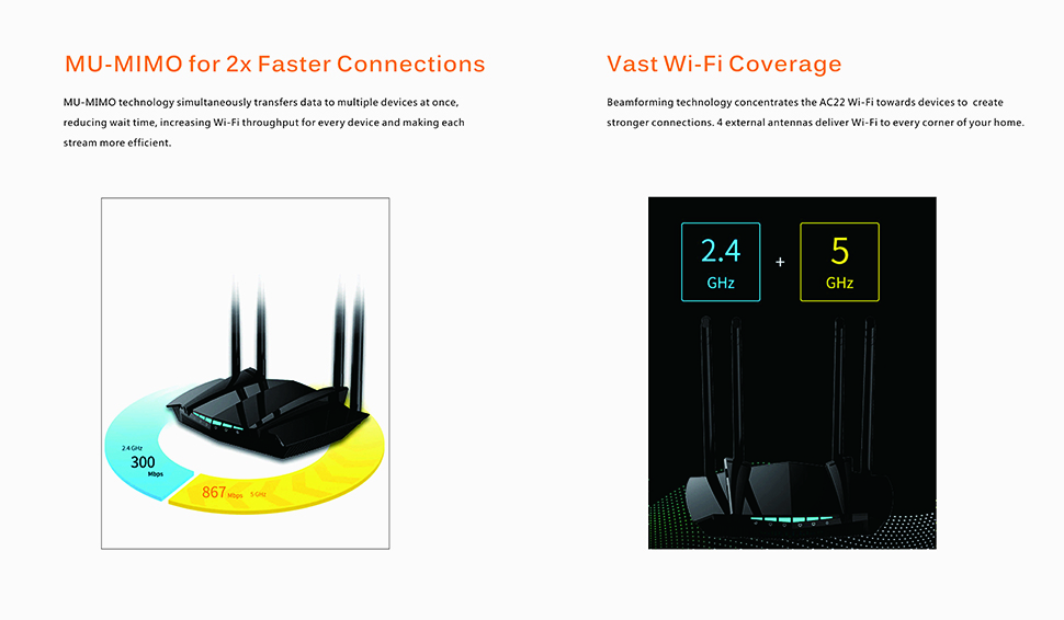 Pixlink-AC1200-Wifi-Router-Double-Band--Wireless-Repeater-Gigabit-With-4-Antennas-Of-High-Gain-Wider-1926018-2