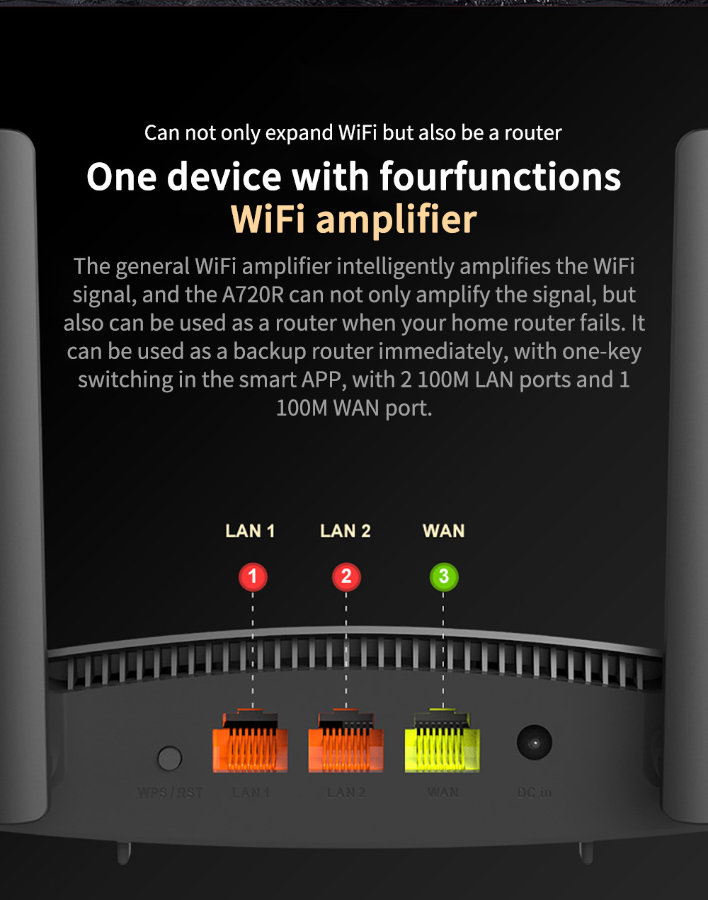 TOTOLINK-1200Mbps-Router-Wireless-Dual-Band-4--External-Antenna-Router-Gigabit-WiFi-Amplify-Repeater-1904602-2