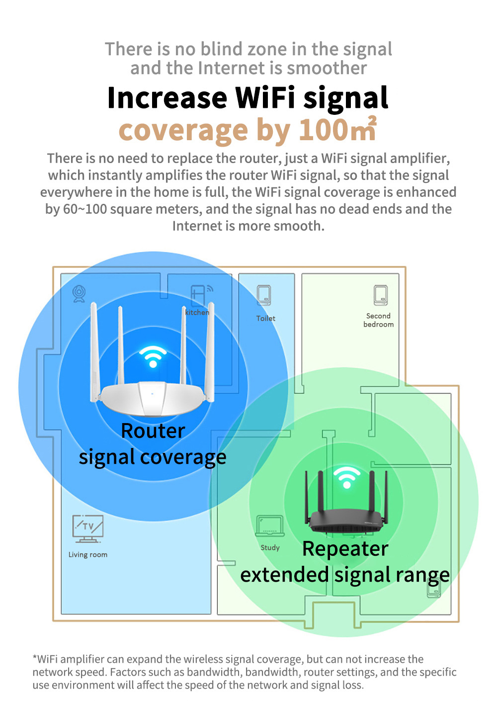 TOTOLINK-1200Mbps-Router-Wireless-Dual-Band-4--External-Antenna-Router-Gigabit-WiFi-Amplify-Repeater-1904602-3