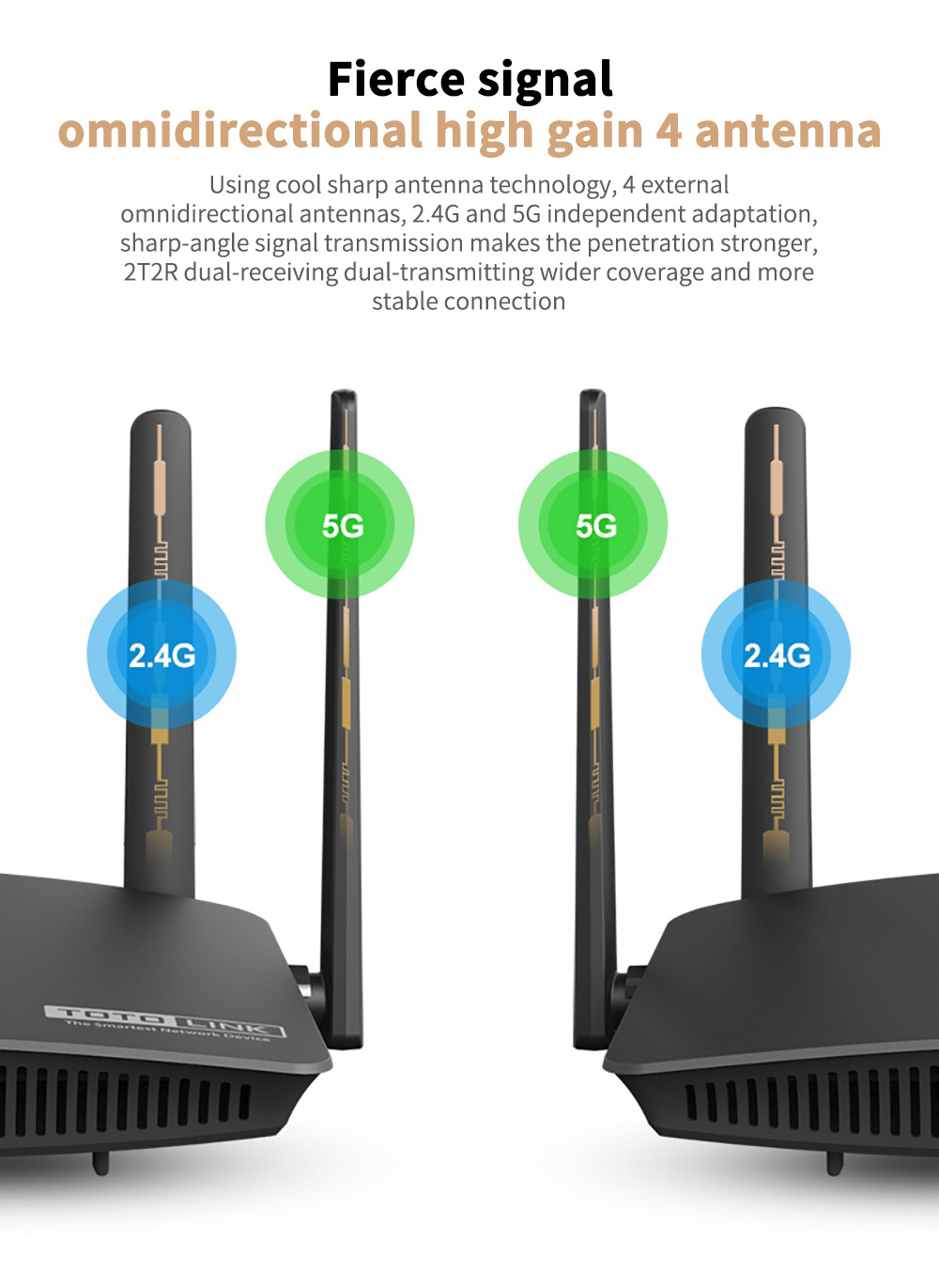 TOTOLINK-1200Mbps-Router-Wireless-Dual-Band-4--External-Antenna-Router-Gigabit-WiFi-Amplify-Repeater-1904602-5