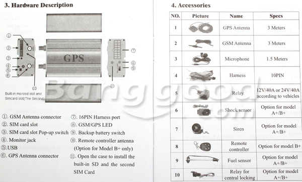 Vehicle-Car-GPS-Tracker-103A-Car-Alarm-System-71651-8