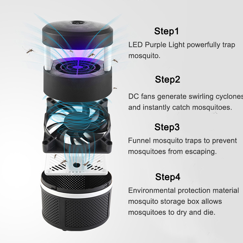 1PC-5V-USB-UV-45-80-Non-Radiative--Portable-Mosquito-Killer-Lamp-Insect-Fly-Bug--Zapper-Trap-Mosquit-1296776-7