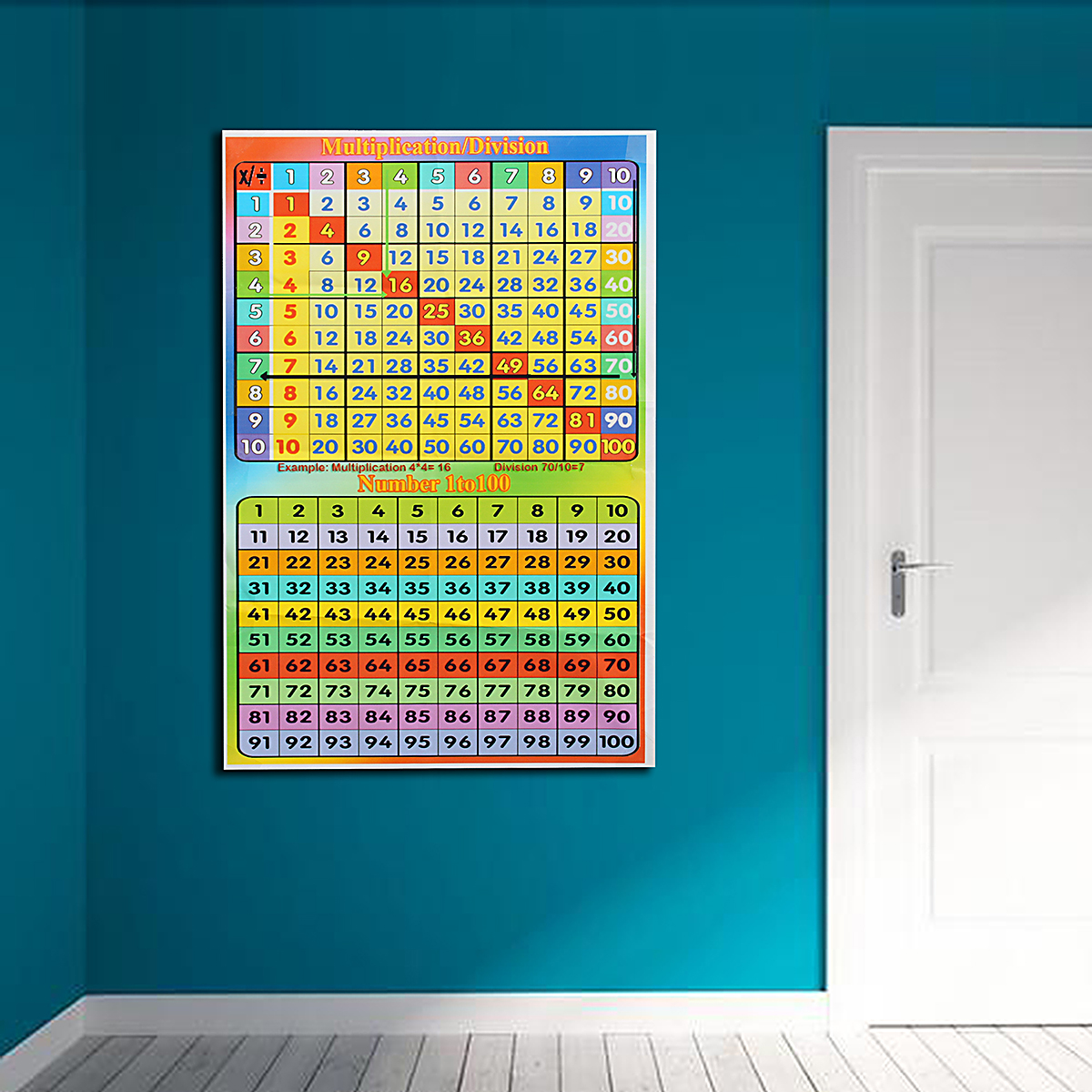 1-100-Square-Educational-Math-Poster-for-Kids-Rooms-Classrooms-Teach-Multiplication-Division-Digital-1433971-1