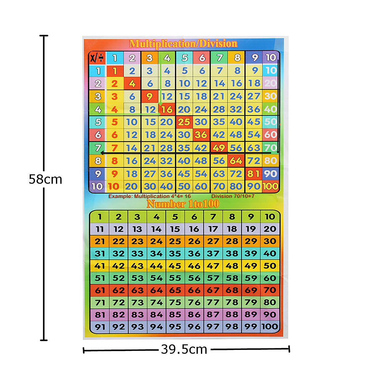 1-100-Square-Educational-Math-Poster-for-Kids-Rooms-Classrooms-Teach-Multiplication-Division-Digital-1433971-2