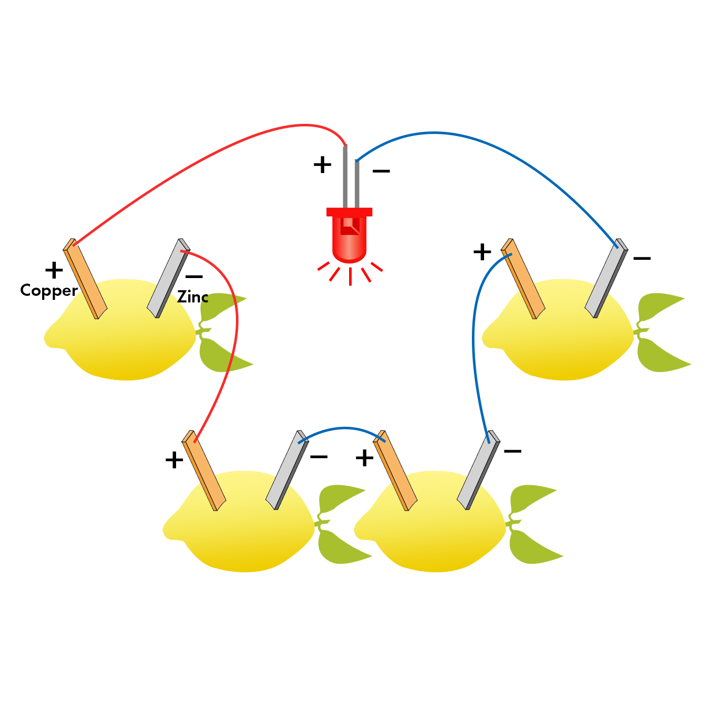 Fruit-Battery-Light-Diode-Science-Kit-Orange-Potato-Lemon-Battery-Physics-Teaching-Experiment-1231210-2