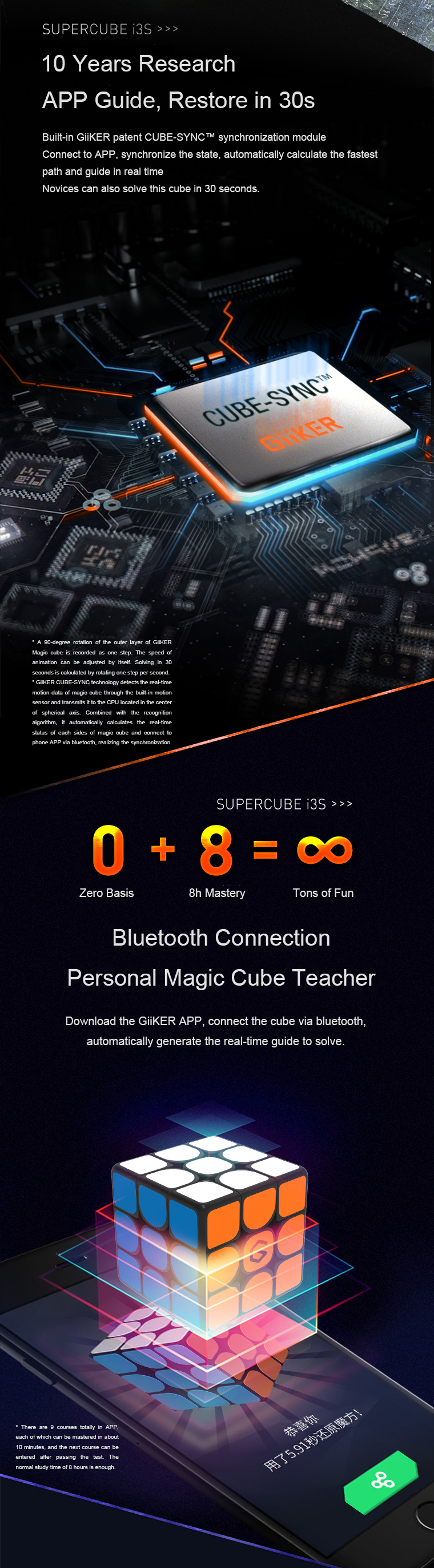Giiker-i3s-AI-Intelligent-Super-Cube-Smart-Magic-Magnetic-bluetooth-APP-Sync-Puzzle-Toys-from-1361101-2