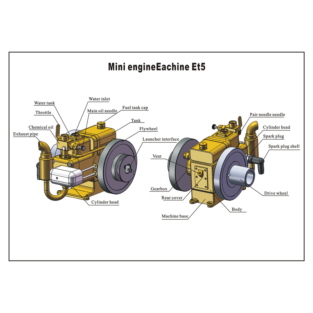 Eachine-ET5-Mini-Gasoline-Engine-Model-Stirling-Water-cooled-Cooling-Structure-1686955-1