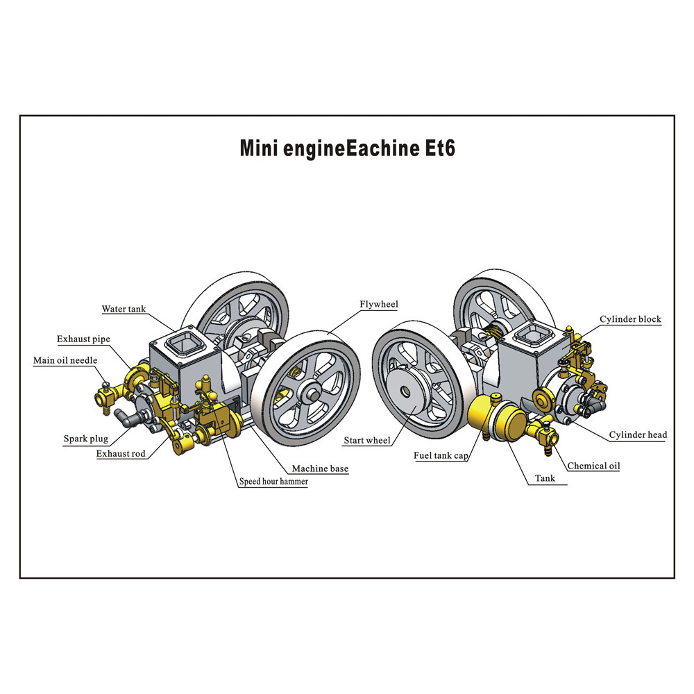 Eachine-ET6-Horizontal-Hit-and-Miss-Complete-Engine-Model-STEM-Upgrade-Gas-Engine-Toys-1720034-1