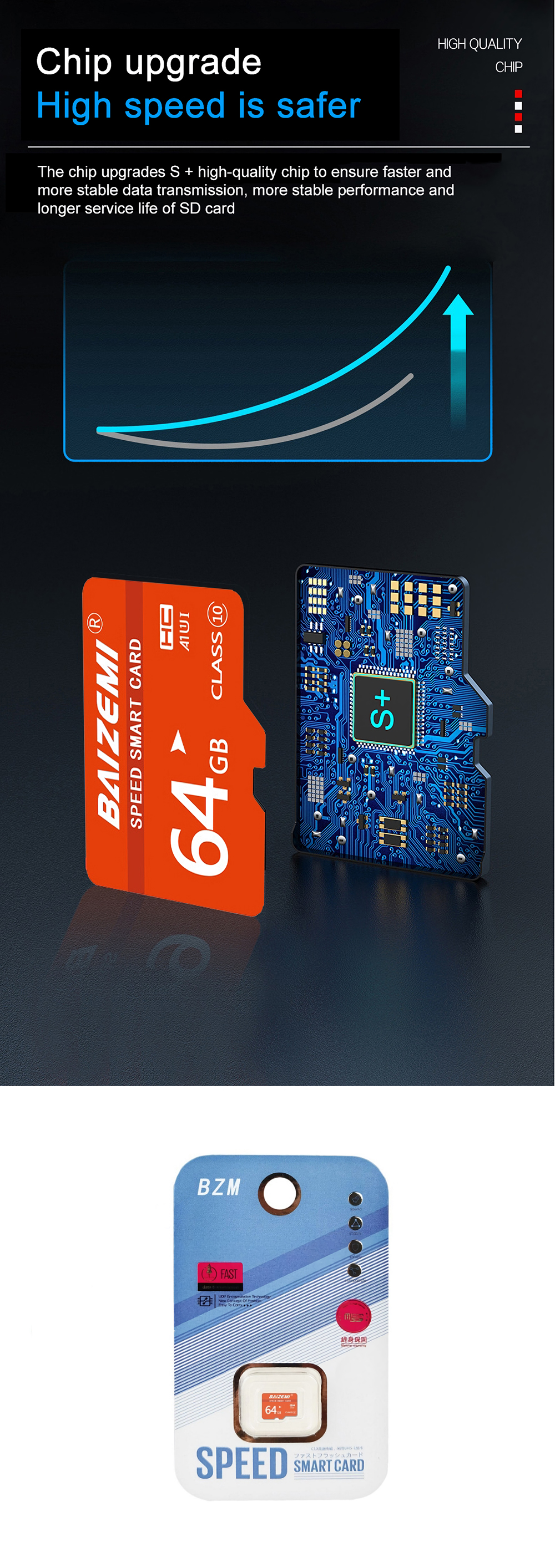BAIZEMI-Class-10-U1-A1-TF-Memory-Card-16G-32G-64G-128G-High-Speed-TF-Flash-Card-Smart-Card-for-Monit-1889455-8