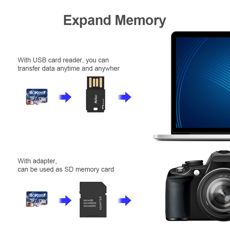 Bakeey-BK-TF2-Flash-Card-16GB-32GB-64GB-128GB-Class-10-High-Speed-TFSD-Memory-Card-With-Card-Adapter-1710159-5
