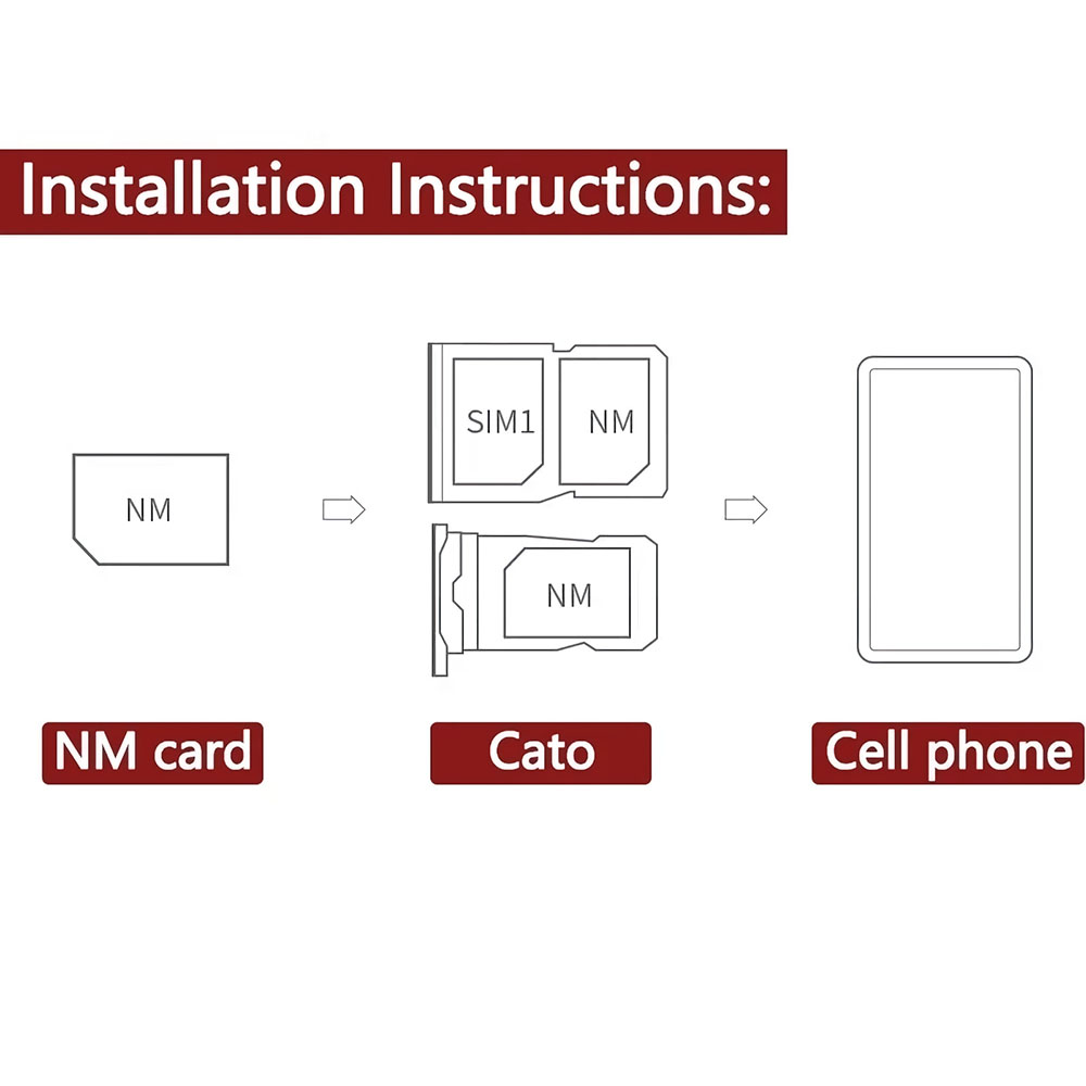 HOSINGLOBAL-NM-Card-Memory-Card-90MBs-Smart-Flash-Card-128GB-256GB-for-HUAWEI-Mobie-Phone-1974578-10