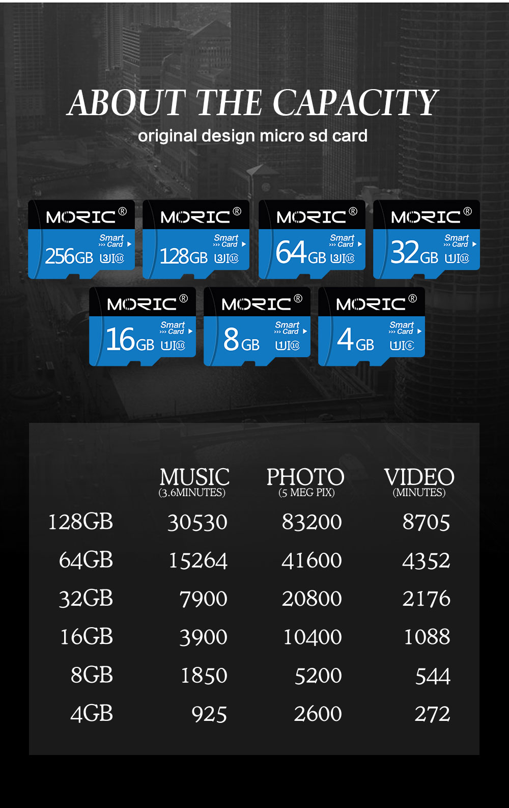 MORIC-Memory-Card-32GB-64GB-128GB-TF-Card-Smart-Card-U3-U1-CLASS10-TF-Flash-Card-for-Smart-Phone-Sec-1573436-6