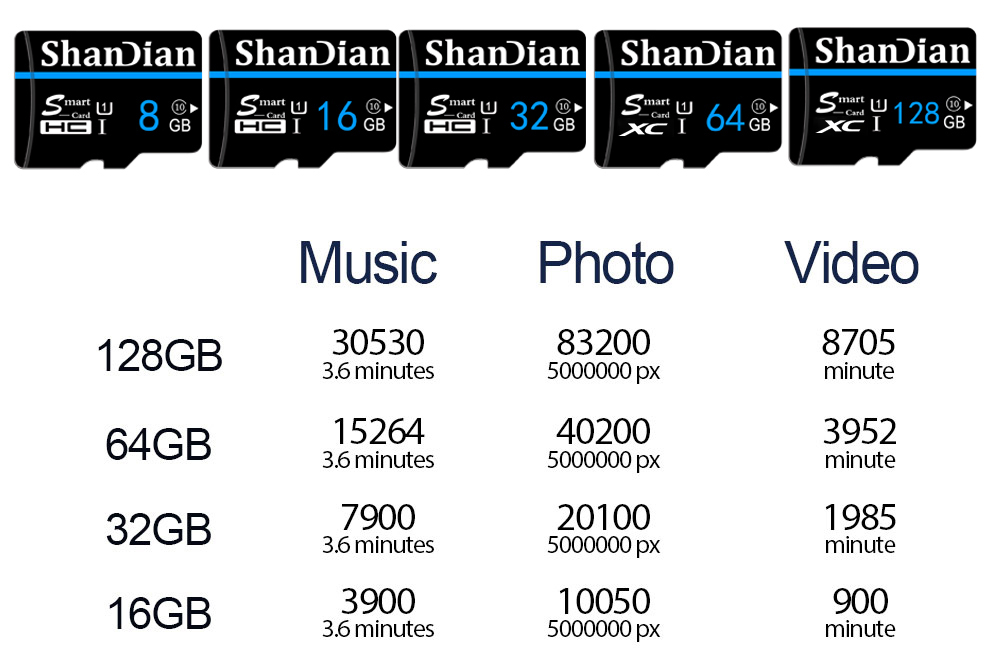 Shandian-Memory-Card-8163264128GB-Class-10-High-Speed-TF-Memory-Card-Flash-Drive-With-Card-Adapter-F-1808907-3