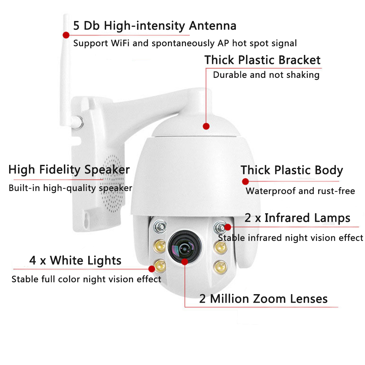 12mm-5X-Zoom-1080P-HD-WiFi-Security-IP-Camera-Mini-Monitoring-Waterproof-Night-Vision-1528500-3