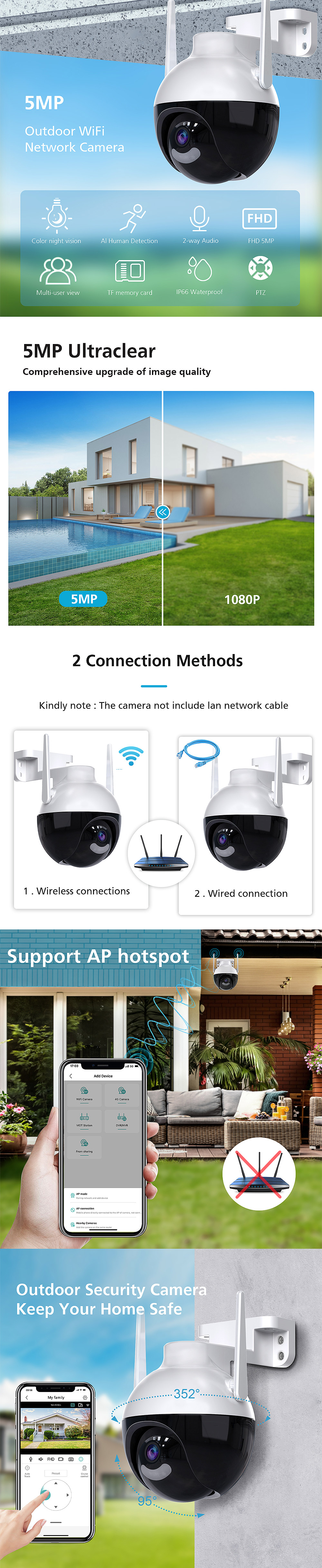 5MP-Outdoor-WiFi-Security-Camera-Wireless-PTZ-Surveillance-Video-Cam-Two-Way-Audio-Night-Vision-Moti-1973771-1