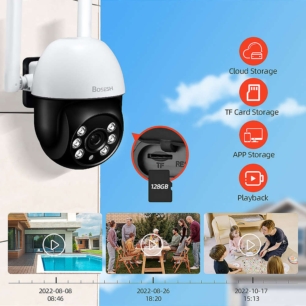 BOSESH-Tuya-1080P-PTZ-WiFi-IP-Security-Camera-Intelligent-Night-Vision-Motion-Detection-Wireless-Cam-1973080-6