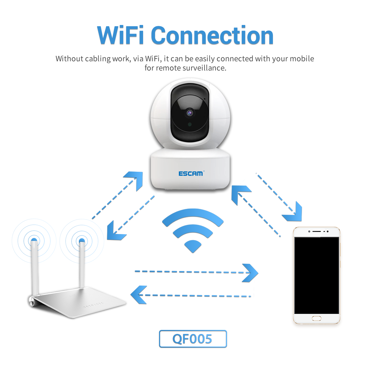 ESCAM-QF005-3MP-WIFI-IP-Camera-Humanoid-Detection-Motion-Detections-Sound-Alarm-Cloud-Storage-Two-wa-1953063-8