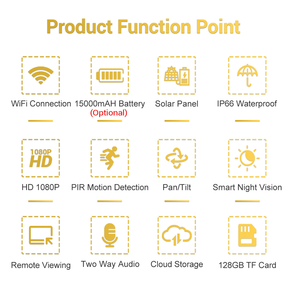 ESCAM-QF280-1080P-Cloud-Storage-PT-WIFI-PIR-Alarm-IP-Camera-With-Solar-Panel-Full-Color-Night-Vision-1694465-2