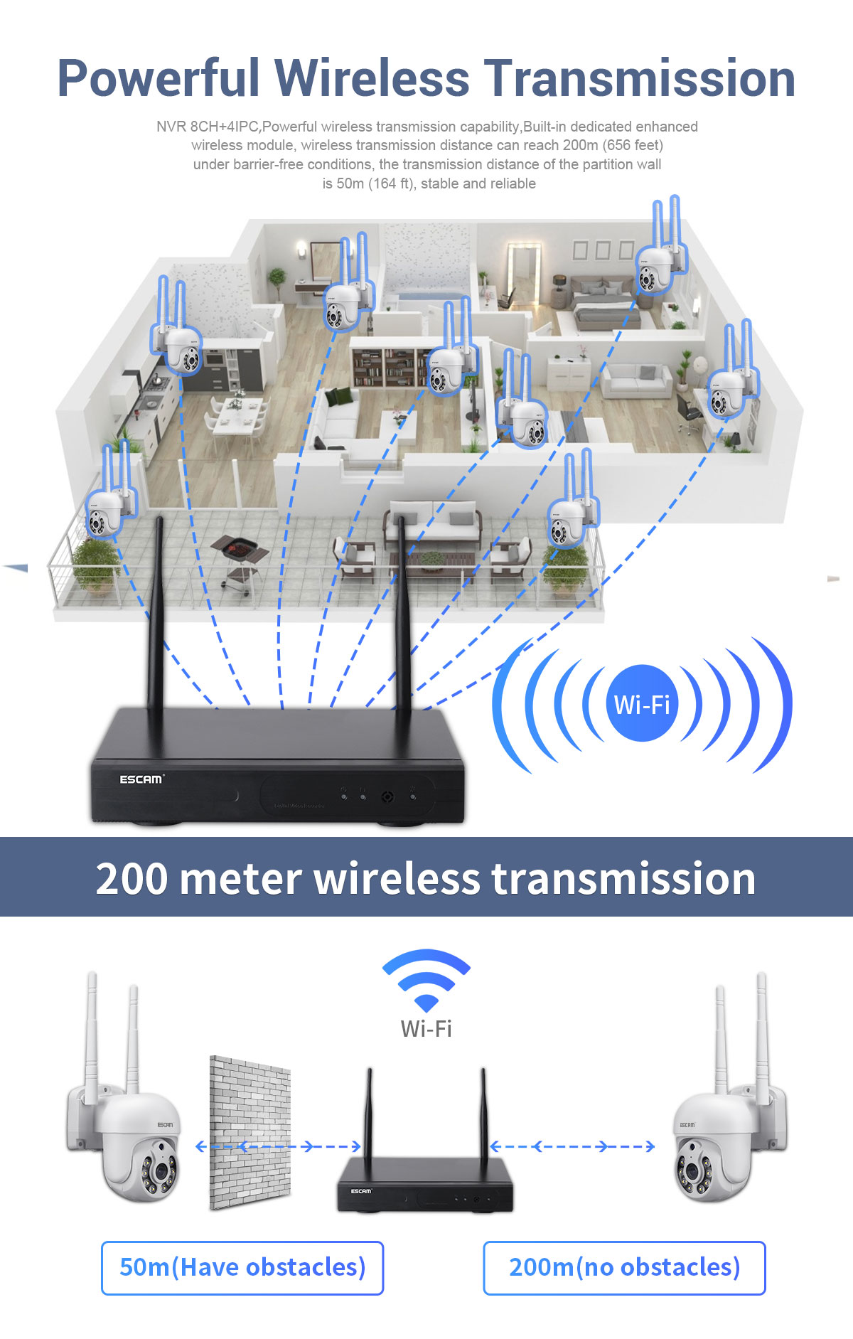 ESCAM-WNK718-3MP-8CH-Wireless-PTZ-IP-Camera-Wireless-CCTV-Security-System-NVR-Kit-Motion-Sensor-Dete-1896826-2