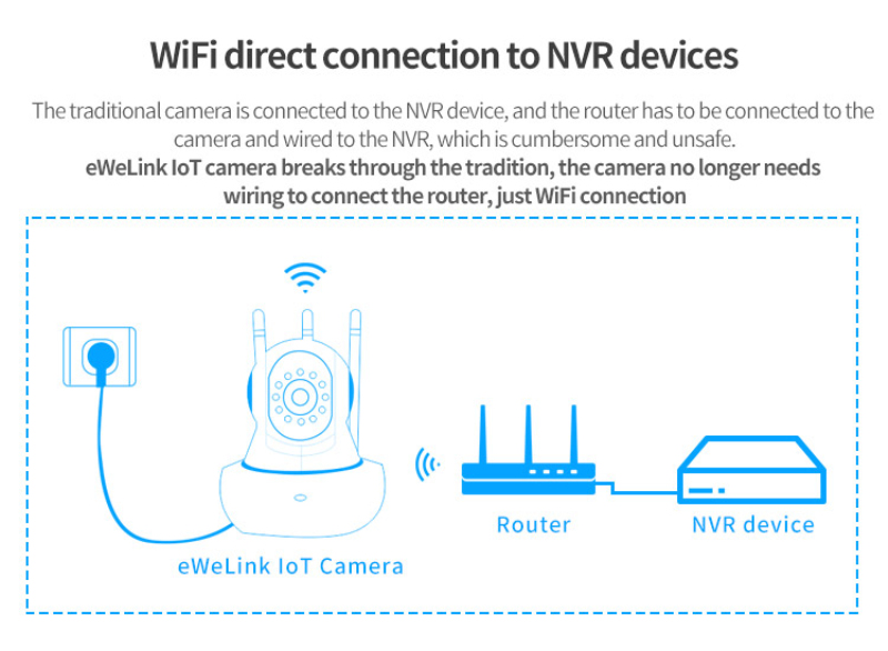 EWeLink-Smart-Wireless-IOT-WIFI-CCTV-720P-IP-Camera-APP-Remote-Control-Home-Night-Vision-Security-Vi-1853276-6