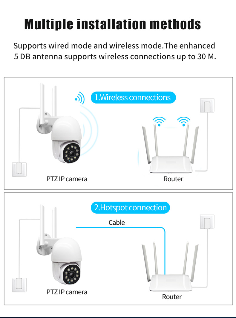 GUUDGO-10-LED-light-HD-1080P-WIFI-IP-Camera-Two-Way-Audio-Wireless-Camera-H264-PTZ-Auto-Tracking-Nig-1705255-11