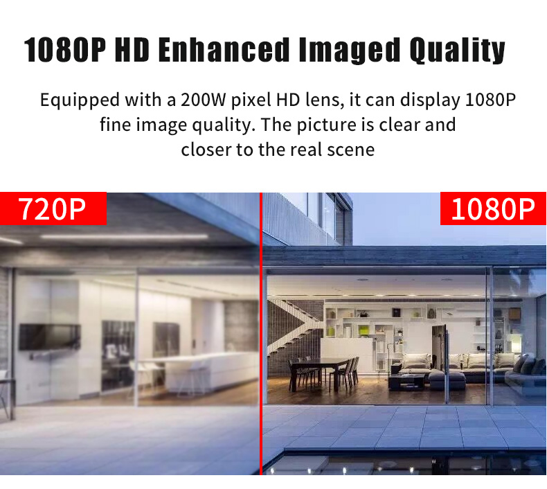 GUUDGO-10-LED-light-HD-1080P-WIFI-IP-Camera-Two-Way-Audio-Wireless-Camera-H264-PTZ-Auto-Tracking-Nig-1705255-14