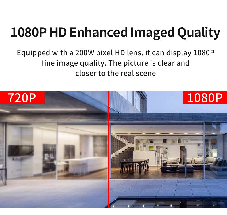 GUUDGO-24-LED-3HD-Lenses-Full-color-1080P-Camera-Night-Vight-355deg-PTZ-4X-Zoom-Rotation-Outdoor-Cam-1677041-7