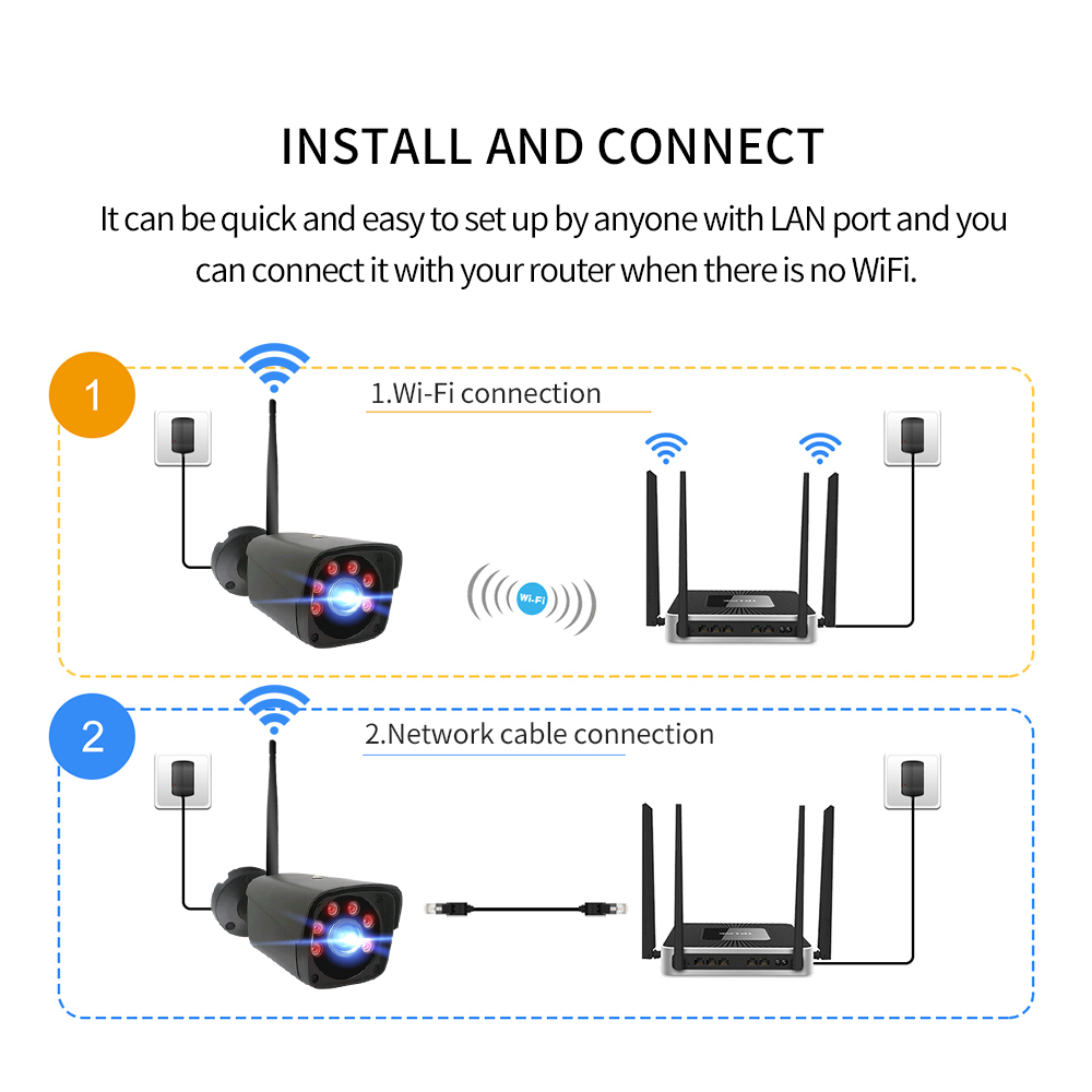 GUUDGO-4CH-20MP-1080P-Wireless-Black-Surveillance-Camera-System-Kits-outdoorIndoor-Weatherproof--P2P-1745110-7