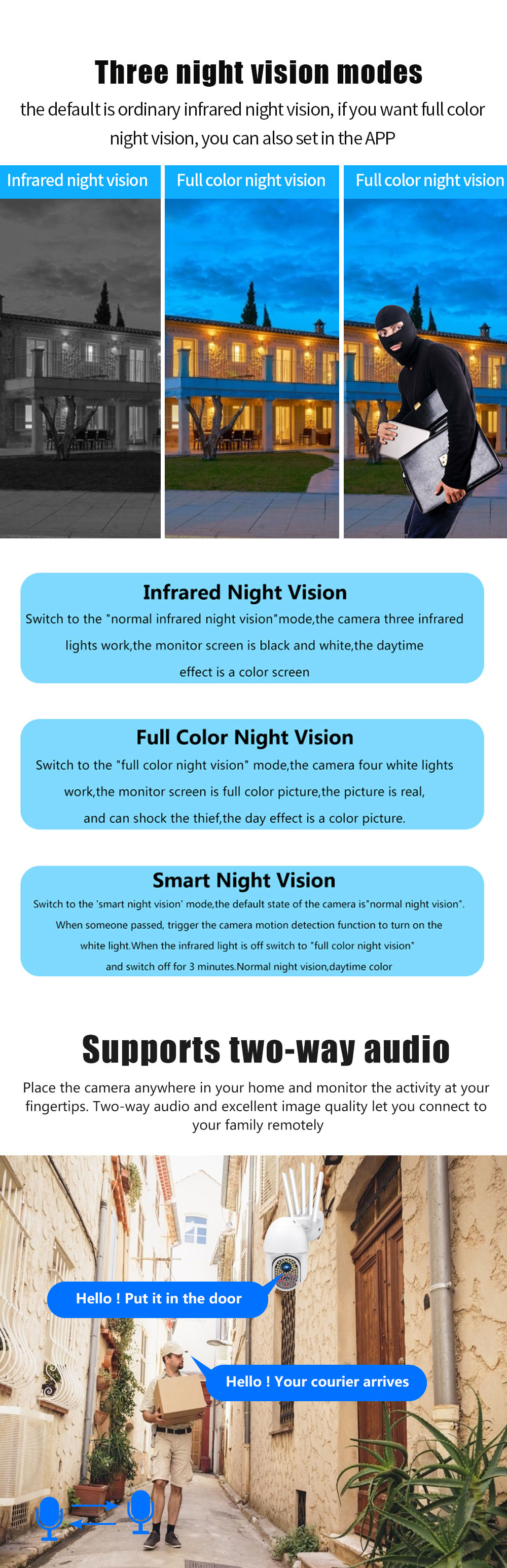 Guudgo-82-LED-1080P-2MP-IP-Camera-Outdoor-Speed-Dome-Wireless-Wifi-Security-IP66-Waterproof-Camera-3-1682146-3