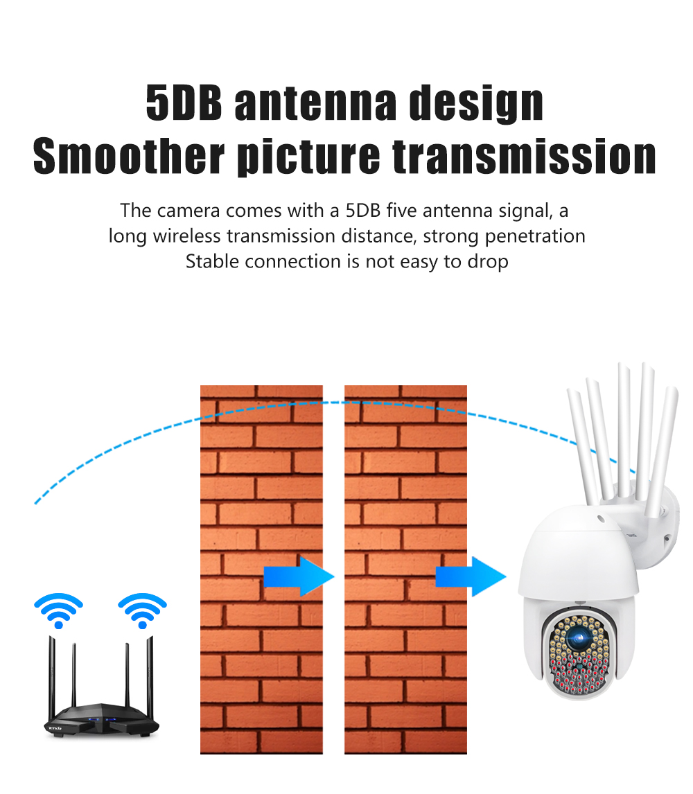 Guudgo-82-LED-1080P-2MP-IP-Camera-Outdoor-Speed-Dome-Wireless-Wifi-Security-IP66-Waterproof-Camera-3-1682146-5