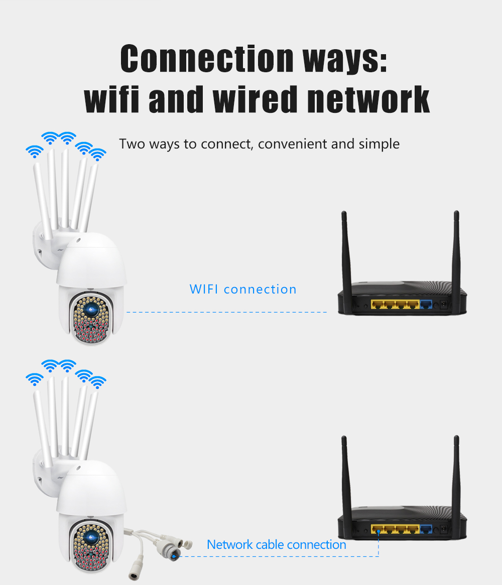 Guudgo-82-LED-1080P-2MP-IP-Camera-Outdoor-Speed-Dome-Wireless-Wifi-Security-IP66-Waterproof-Camera-3-1682146-8