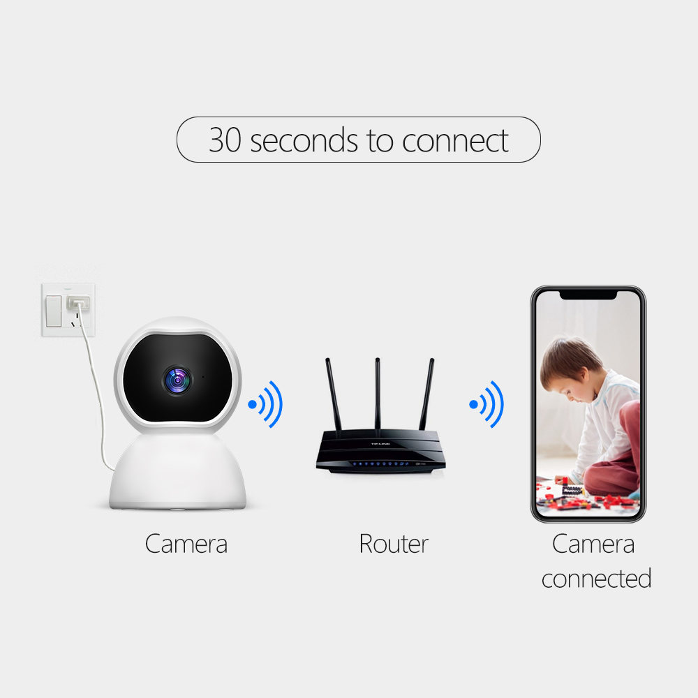 Guudgo-Surveillance-Camera-1080P-IP-Smart-Camera-WiFi-360-Angle-Night-Vision-Camcorder-Video-Webcam--1763725-11