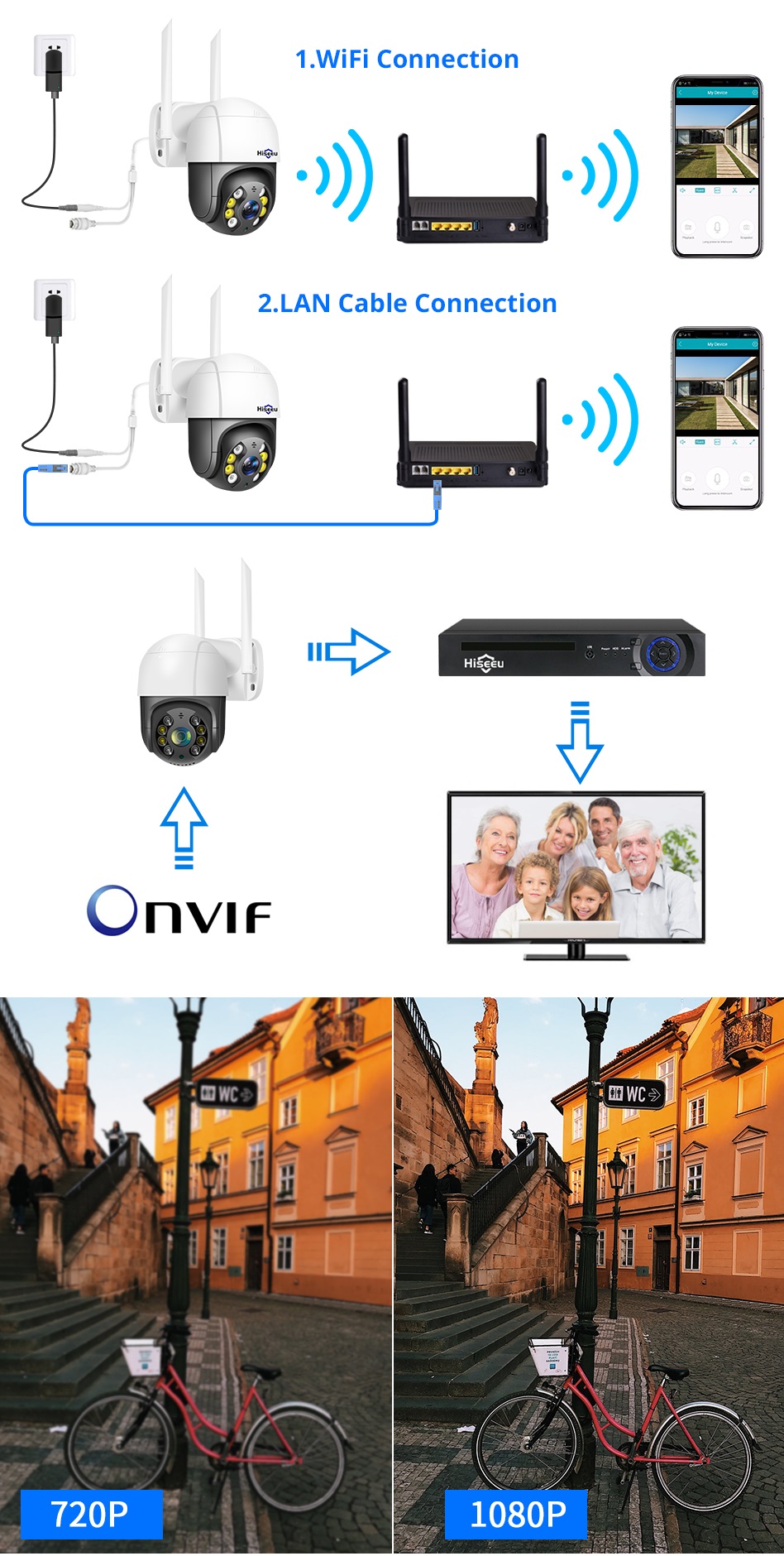 Hiseeu-1080P-Speed-Dome-WIFI-Camera-2MP-Outdoor-Wireless-PTZ-IP-Camera-Cloud-SD-Slot-ONVIF-2-Way-Aud-1667804-4