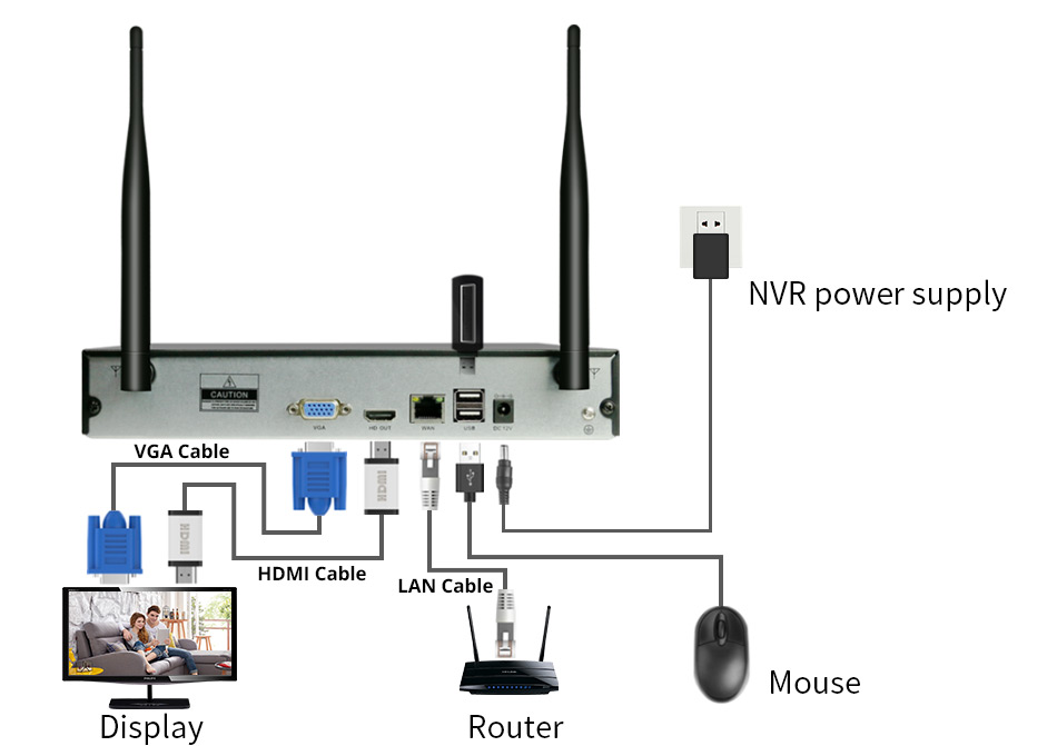 Hiseeu-WNKIT-4HB312-8CH-3MP-1536P--Wireless-CCTV-Security-System-NVR-Kit--IR-Outdoor-Audio-Recorrd-I-1522790-8