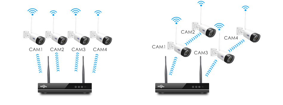 Hiseeu-WNKIT-4HB312-8CH-3MP-1536P--Wireless-CCTV-Security-System-NVR-Kit--IR-Outdoor-Audio-Recorrd-I-1522790-9