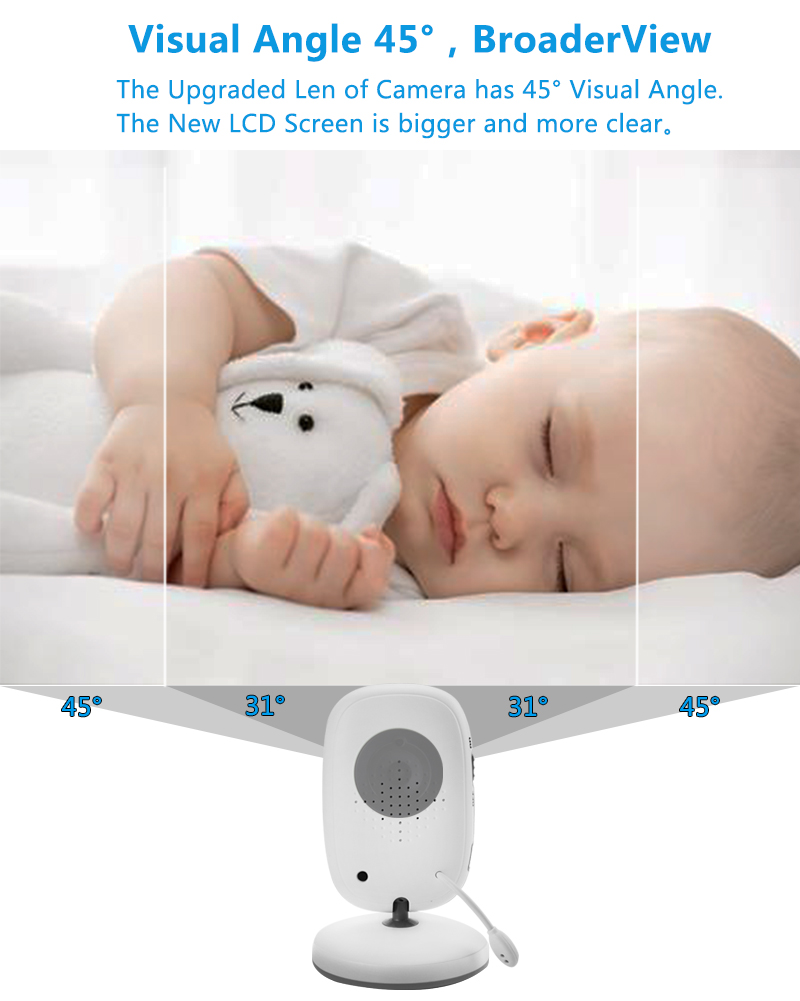 INQMEGA-VB603-Wireless-Video-Baby-Monitor-32-inch-Baby-Nanny-Security-Camera-Night-Vision-Temperatur-1720150-5