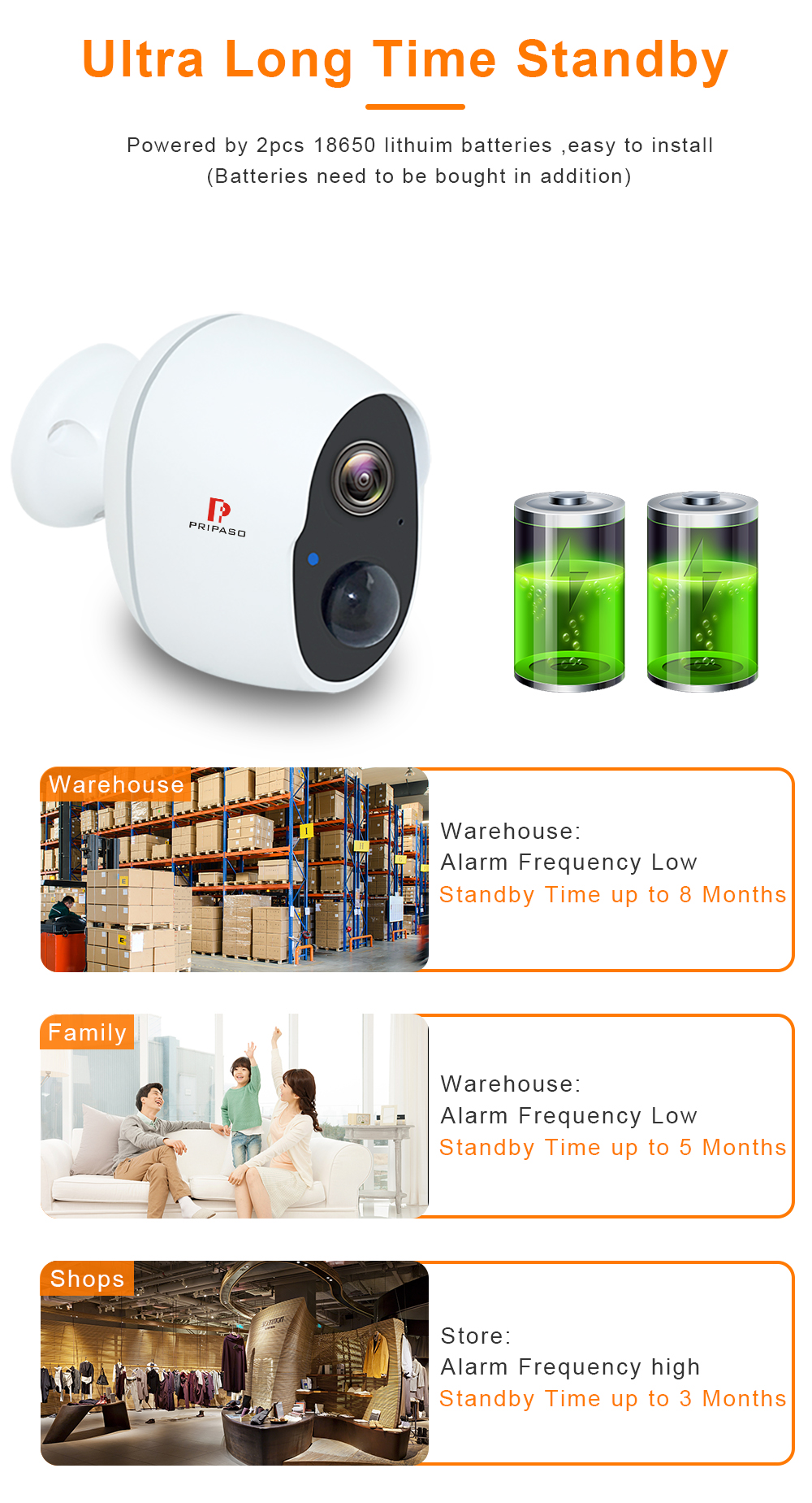 Pripaso-1080P-Wireless-Battery-Powered-IP-CCTV-Camera-Outdoor--Indoor-Home-Waterproof-Security-Recha-1695517-12