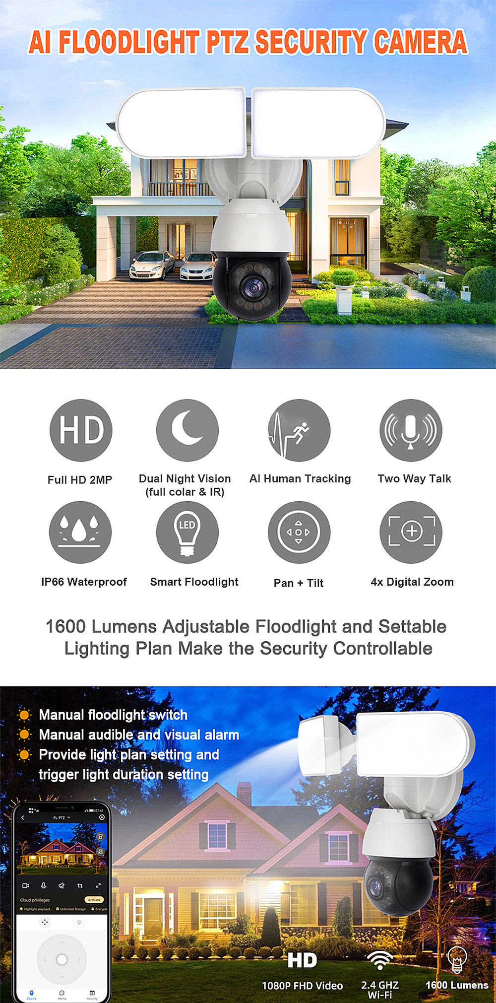 Tuya-1080P-Wifi-Security-Camera-Wireless-AI-Floodlight-Surveillance-Cam-with-PanTilt-Motion-Tracking-1970496-1