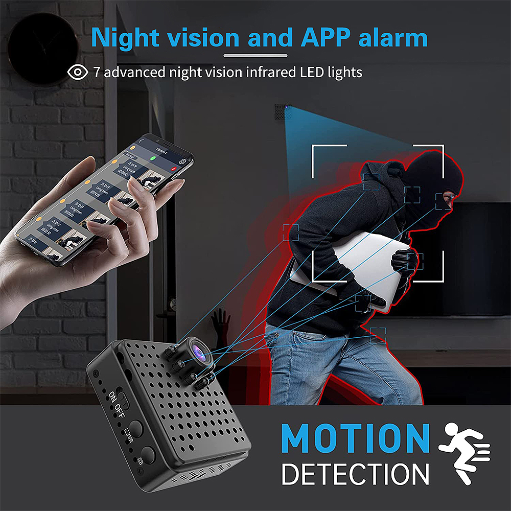 W18-Mini-WiFi-Camera-Wireless-Full-HD-1080P-Micro-Surveillance-Cam-Night-Vision-Motion-Detection-AP--1973764-6