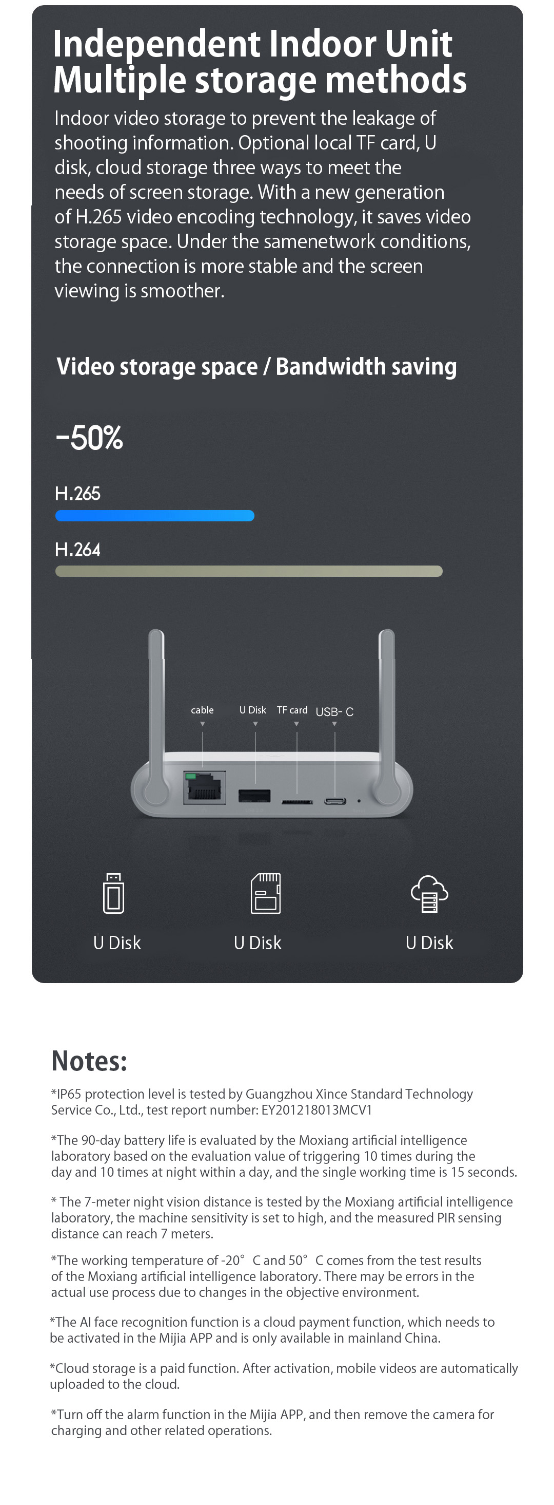 XIAOMI-MWC10-Smart-Outdoor-Security-Camera-1080P-Wireless-5700mAh-Rechargeable-Battery-Powered-IP65--1853524-7