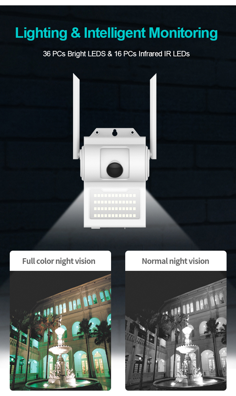 Xiaovv-OU-D2-Dual-Antenna-HD-1080P-48-LED-Lamp-Waterproof-IP-Camera-With-AP-Hotspot-Home-Baby-Monito-1639009-3